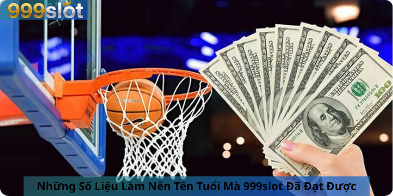 Những Số Liệu Làm Nên Tên Tuổi Mà 999slot Đã Đạt Được